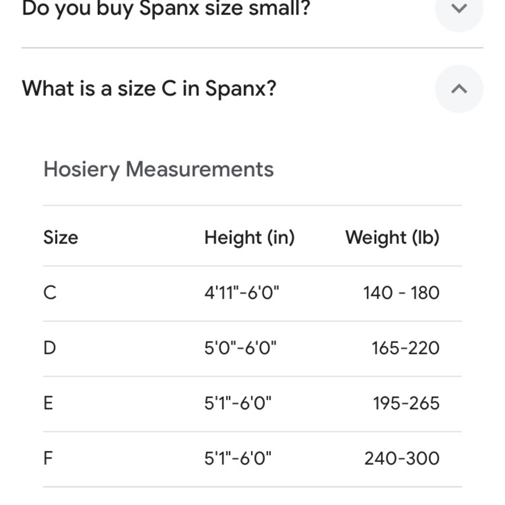 Girdle/shapewear​ - Picture 5 of 5